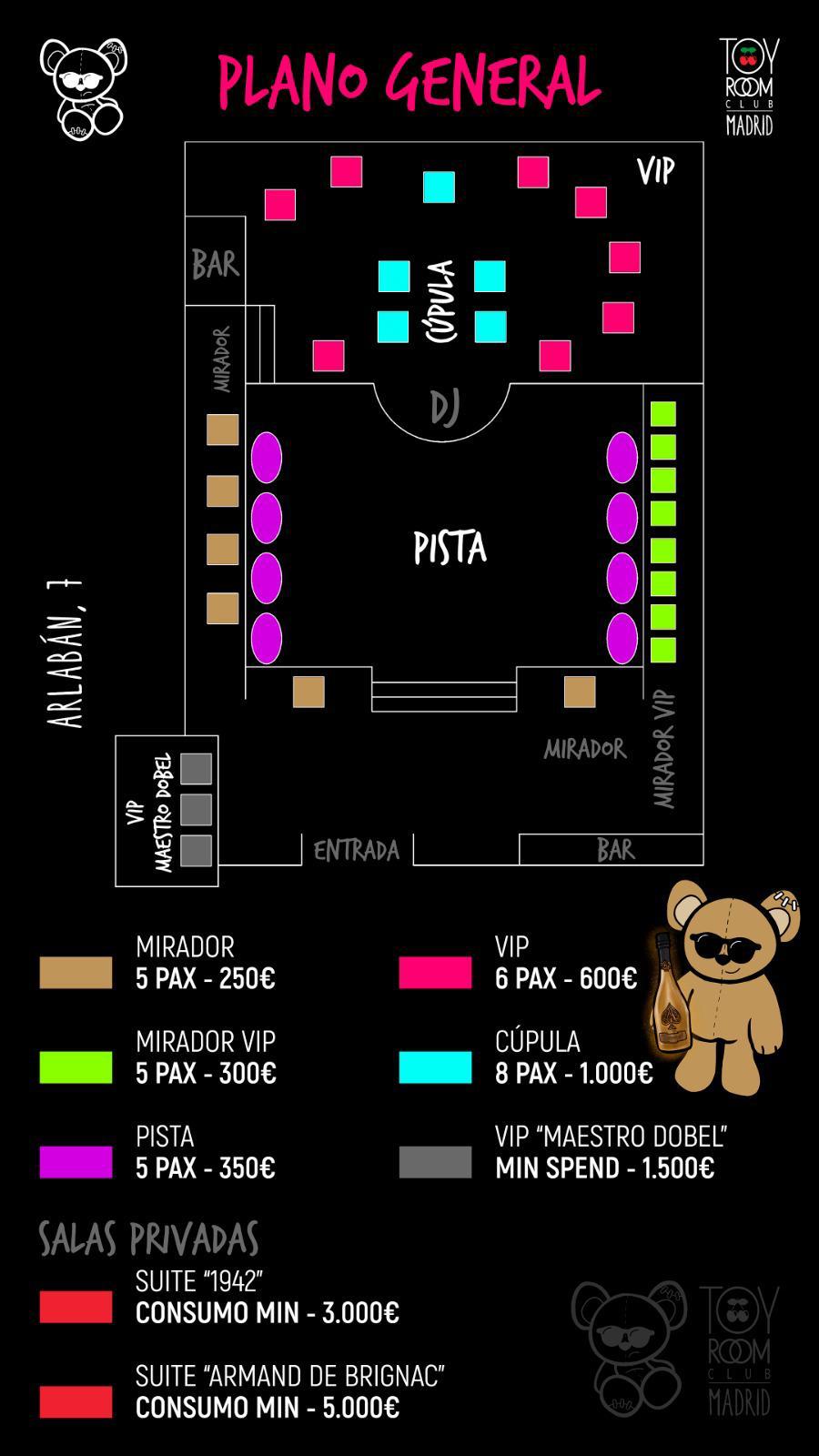 Plano mesas Vip Toy Room